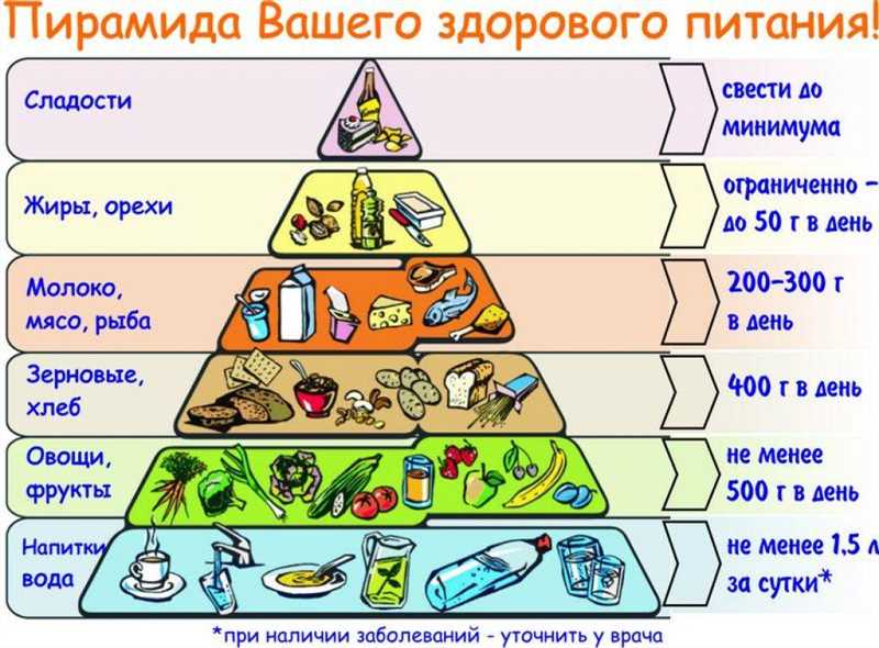 Деликатная стирка: сохранение качества тканей