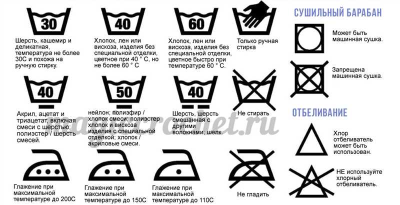 Капсулы, подходящие для бережной стирки изделий из шерсти