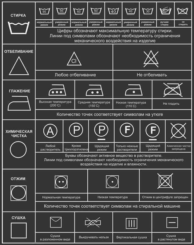 3. Уникальная формула от пятен